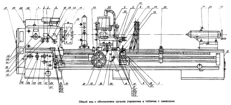 16К40 Розташування органів керування токарно-гвинторізним верстатом 16К40 Розташування органів керування токарно-гвинторізним верстатом 16К40